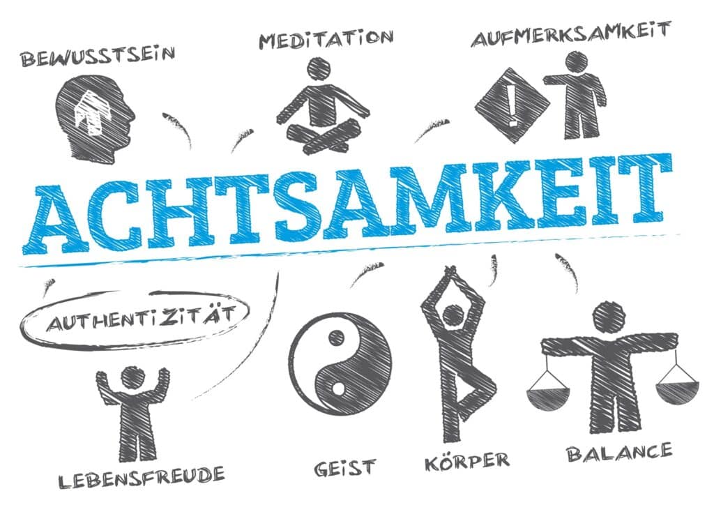 Illustration zu Bewusstsein und Balance | Photovoltaik Erfurt
